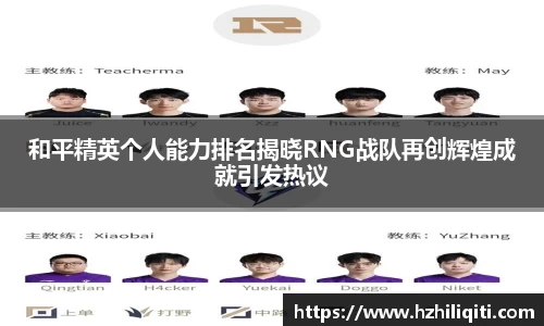 和平精英个人能力排名揭晓RNG战队再创辉煌成就引发热议